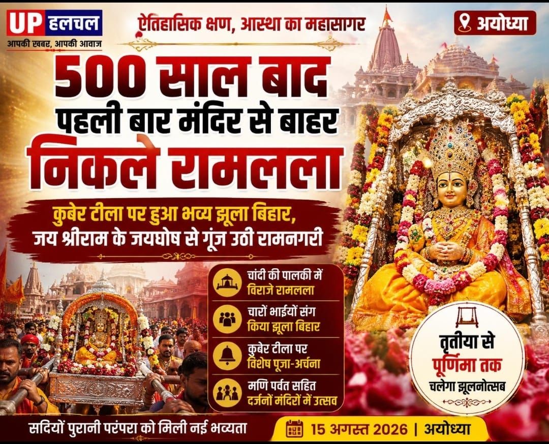 कुबेर टीला पर हुआ भव्य झूला बिहार, जय श्रीराम के जयघोष से गूंज उठी रामनगरी