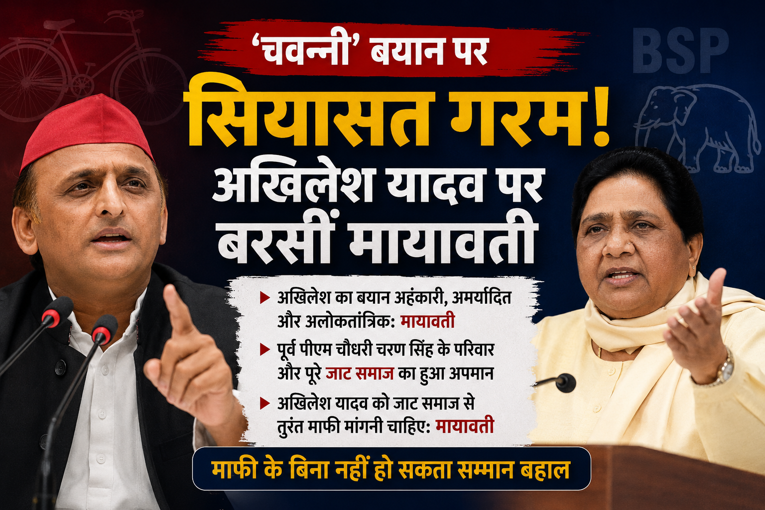  अखिलेश यादव पर बरसीं मायावती