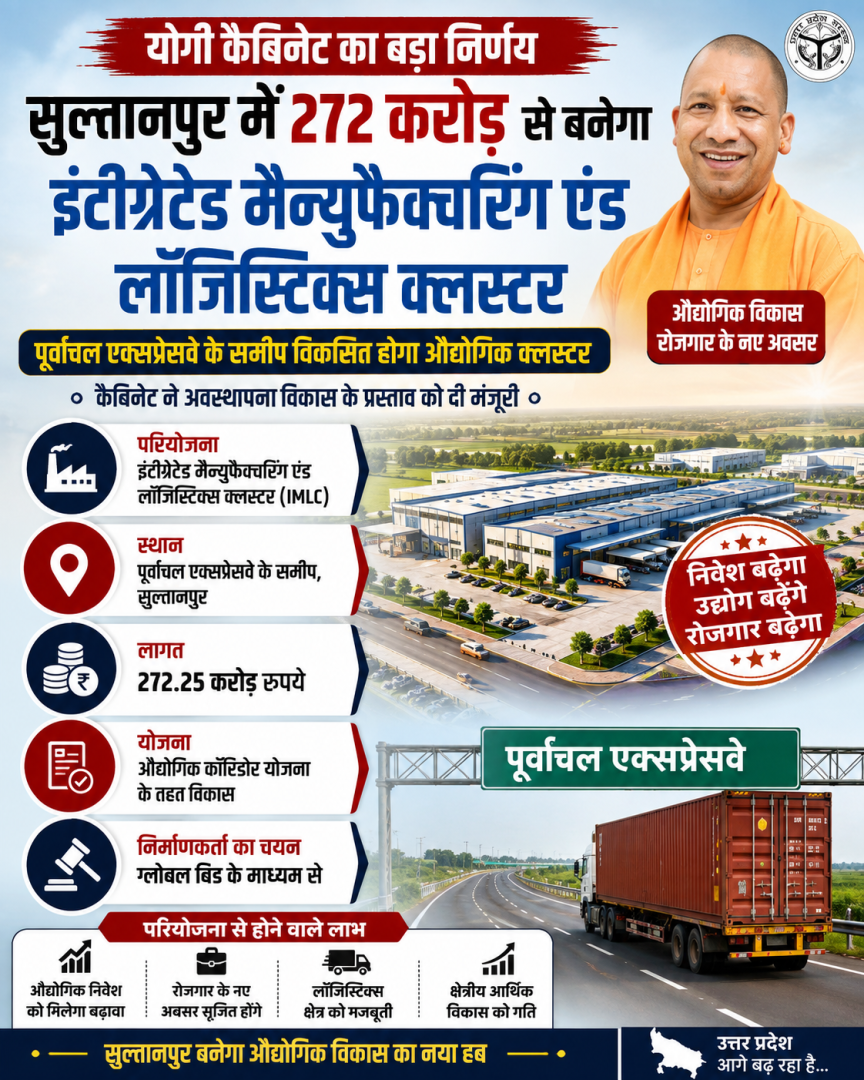 सुल्तानपुर में 272 करोड़ से बनेगा इंटीग्रेटेड मैन्युफैक्चरिंग एंड लॉजिस्टिक्स क्लस्टर